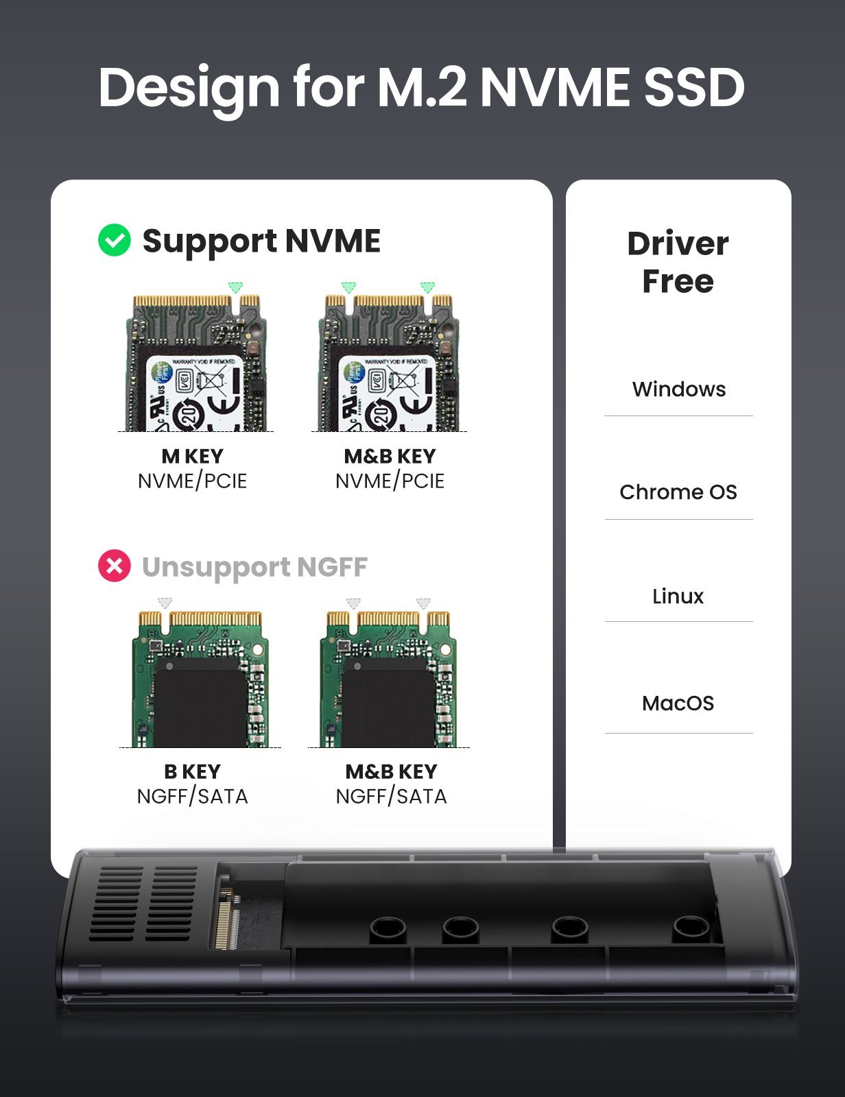 Ugreen M.2 NVMe SATA SSD Enclosure Adapter – UGREEN