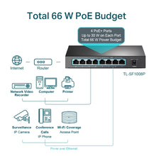 Load image into Gallery viewer, Tp Link TP-LINK TL-SF1008P 10/100Mbps 8-Port Fast Desktop POE Switch with 4 POE Ports