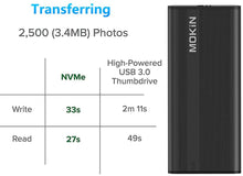Load image into Gallery viewer, MOKIN M.2 NVME SSD ENCLOSURE