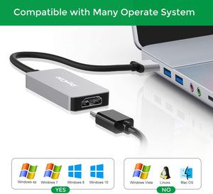 RAYCUE USB TO HDMI ADAPTER , HD AUDIO VIDEO CABLE CONVERTER