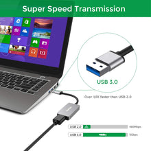 Load image into Gallery viewer, RAYCUE USB TO HDMI ADAPTER , HD AUDIO VIDEO CABLE CONVERTER
