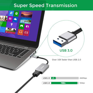 RAYCUE USB TO HDMI ADAPTER , HD AUDIO VIDEO CABLE CONVERTER