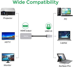 RAYCUE USB TO HDMI ADAPTER , HD AUDIO VIDEO CABLE CONVERTER