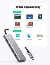 Load image into Gallery viewer, UGREEN USB C HUB 4 PORTS USB TYPE C TO USB 3.0 HUB ADAPTER