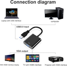 Load image into Gallery viewer, USB 3.0 TO VGA ADAPTER MULTI-DISPLAY VIDEO CONVERTER