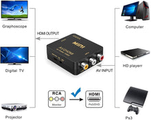 Load image into Gallery viewer, RCA TO HDMI, AV TO HDMI GANA 1080P