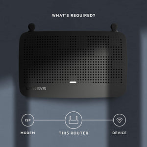 LINKSYS WIRELESS ROUTER AC1200 GIABIT 4 PORT