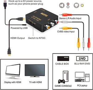 RCA TO HDMI, AV TO HDMI GANA 1080P