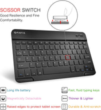 Load image into Gallery viewer, Fintie Keyboard Case for Samsung Galaxy Tab A 10.1 2019 -  Black