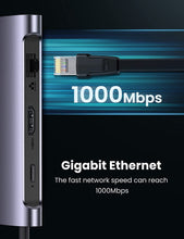 Load image into Gallery viewer, UGREEN USB C Hub 7-in-1 Type C Dock Adapter with Ethernet, 4K USB C to HDMI, 2 USB 3.0 Ports, Micro SD Card Reader, USB-C PD 100W