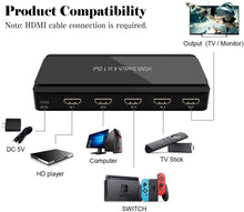Load image into Gallery viewer, Dinger 4K x 2K 4 Port 4 x 1 HDMI Switcher with PIP and IR Wireless Remote Control, HDMI Switch Box Support PIP, 4K, 1080P, 3D