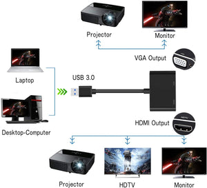 USB TO HDMI VGA ADAPTER BLACK
