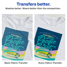 Load image into Gallery viewer, Fabric Transfers for Light Fabrics, 8-1/2&quot; x 11&quot;, Inkjet Printer, 6 Matte Sheets (3271)