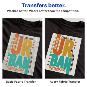 Fabric Transfers for Dark Fabrics, 8-1/2" x 11", Inkjet Printer, 5 Matte Sheets