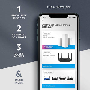 LINKSYS WIRELESS ROUTER AC1200 GIABIT 4 PORT