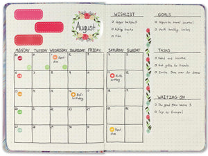 PLANNERS STICKERS DOTTED JOURNAL