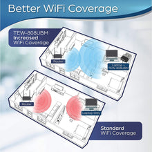 Load image into Gallery viewer, MICRO AC1200 WIRELESS USB ADPATER