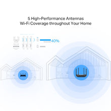 Load image into Gallery viewer, TP-Link AC1200 Gigabit WiFi Router (Archer A6 V3) - Dual Band MU-MIMO Wireless Internet Router, 4 x Antennas, OneMesh and AP mode, Long Range Coverage