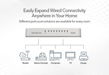 Load image into Gallery viewer, NETGEAR 8 PORT GIGABIT SWITCH