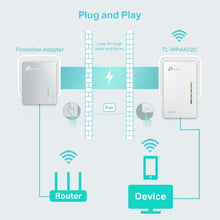 Load image into Gallery viewer, TP-LINK AV600 POWERLINE ADD-ON N300 WI-FI EXTENDER