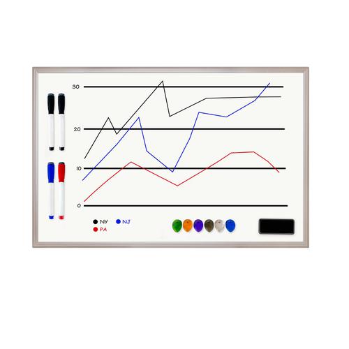 MAGNETIC DRY ERASE BOARD